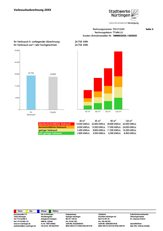Rechnungserklärung Seite 6